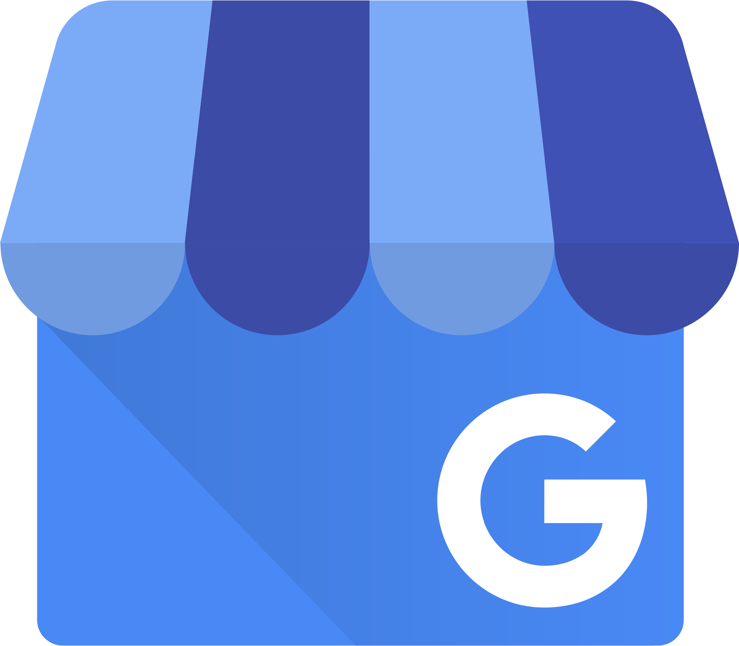 Google Business Profile Simadeous